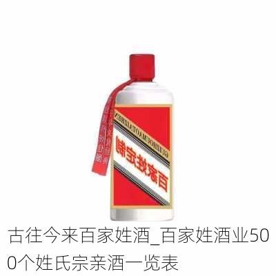 古往今来百家姓酒_百家姓酒业500个姓氏宗亲酒一览表