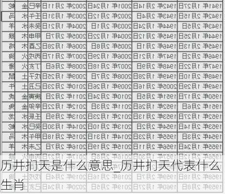 历井扪天是什么意思_历井扪天代表什么生肖