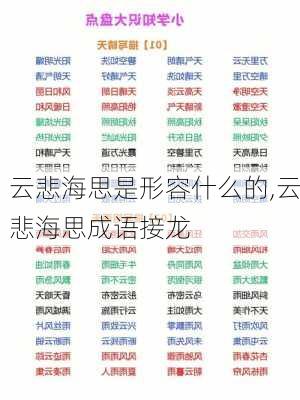 云悲海思是形容什么的,云悲海思成语接龙