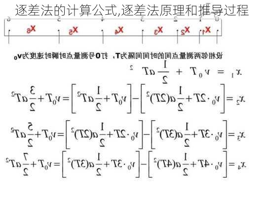 逐差法的计算公式,逐差法原理和推导过程