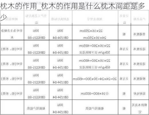 枕木的作用_枕木的作用是什么枕木间距是多少