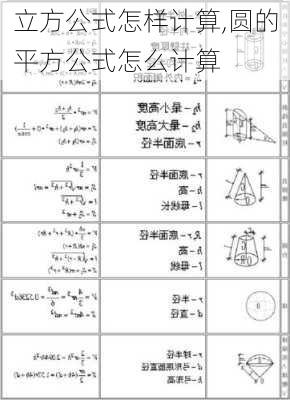 立方公式怎样计算,圆的平方公式怎么计算