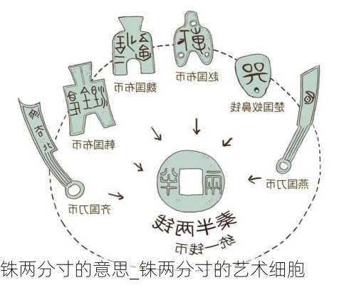 铢两分寸的意思_铢两分寸的艺术细胞