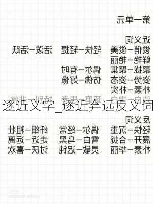 逐近义字_逐近弃远反义词