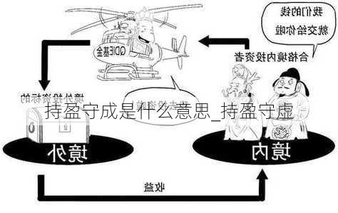 持盈守成是什么意思_持盈守虚