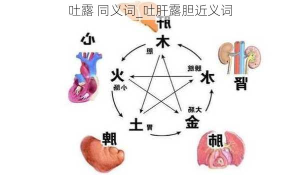 吐露 同义词_吐肝露胆近义词