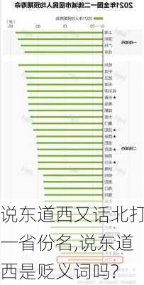 说东道西又话北打一省份名,说东道西是贬义词吗?